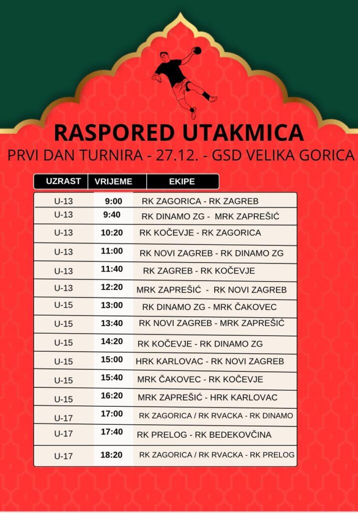 1. dan muškog turnira