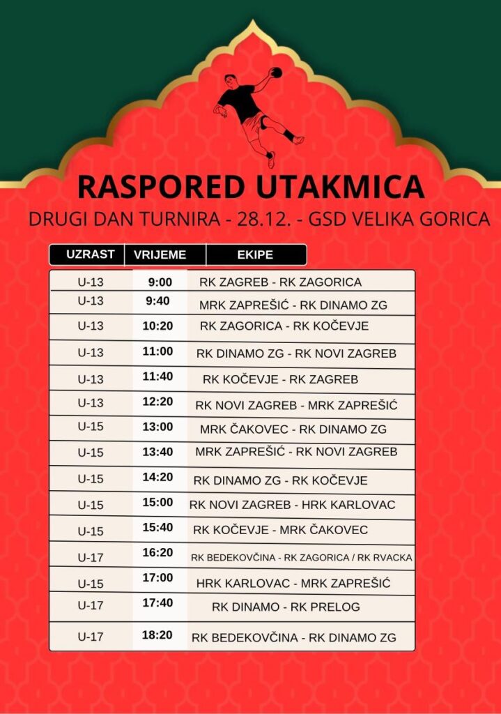 2. dan muškog turnira