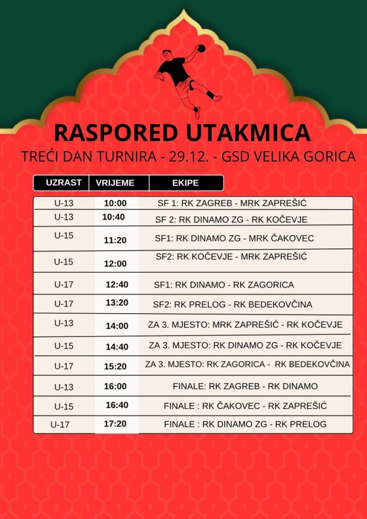 3. dan muškog turnira