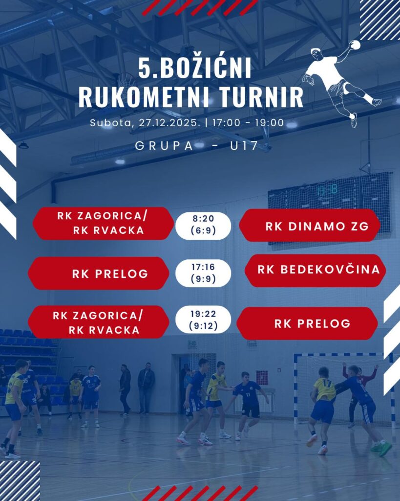 U17 - rezultati prvog dana