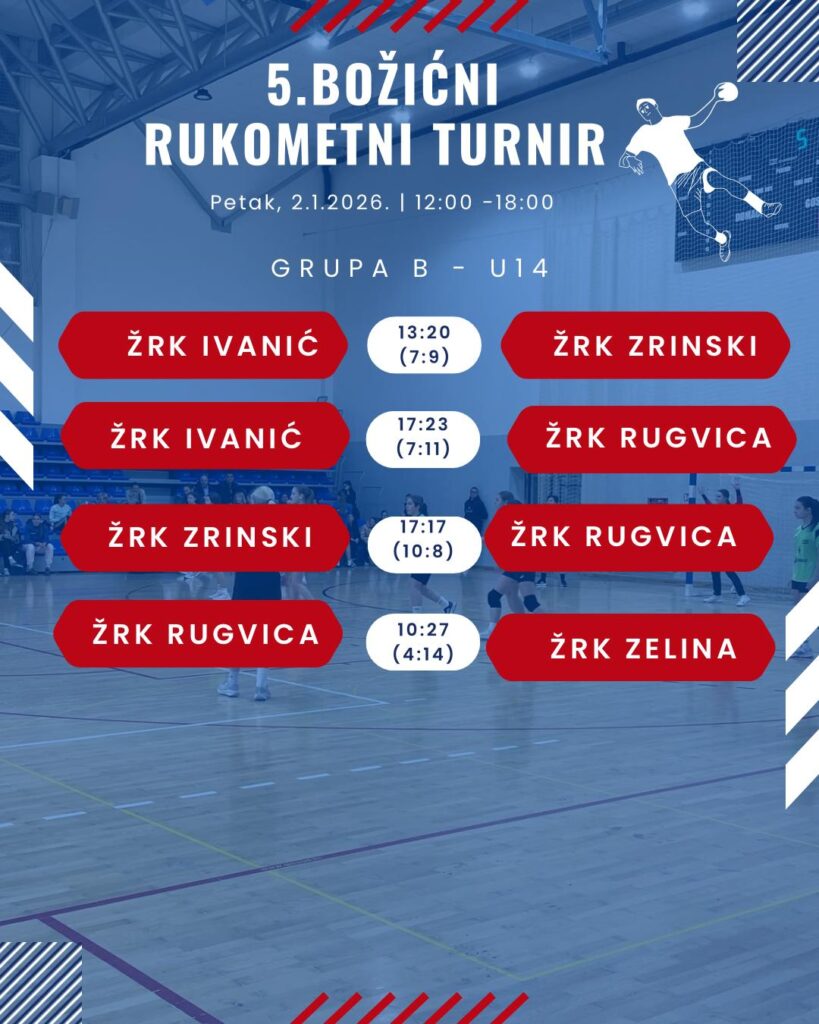 U14 - rezultati prvog dana