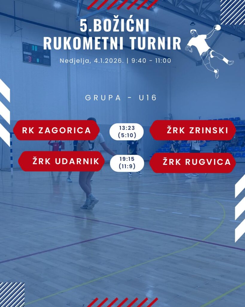 U16 - rezultati trećeg dana