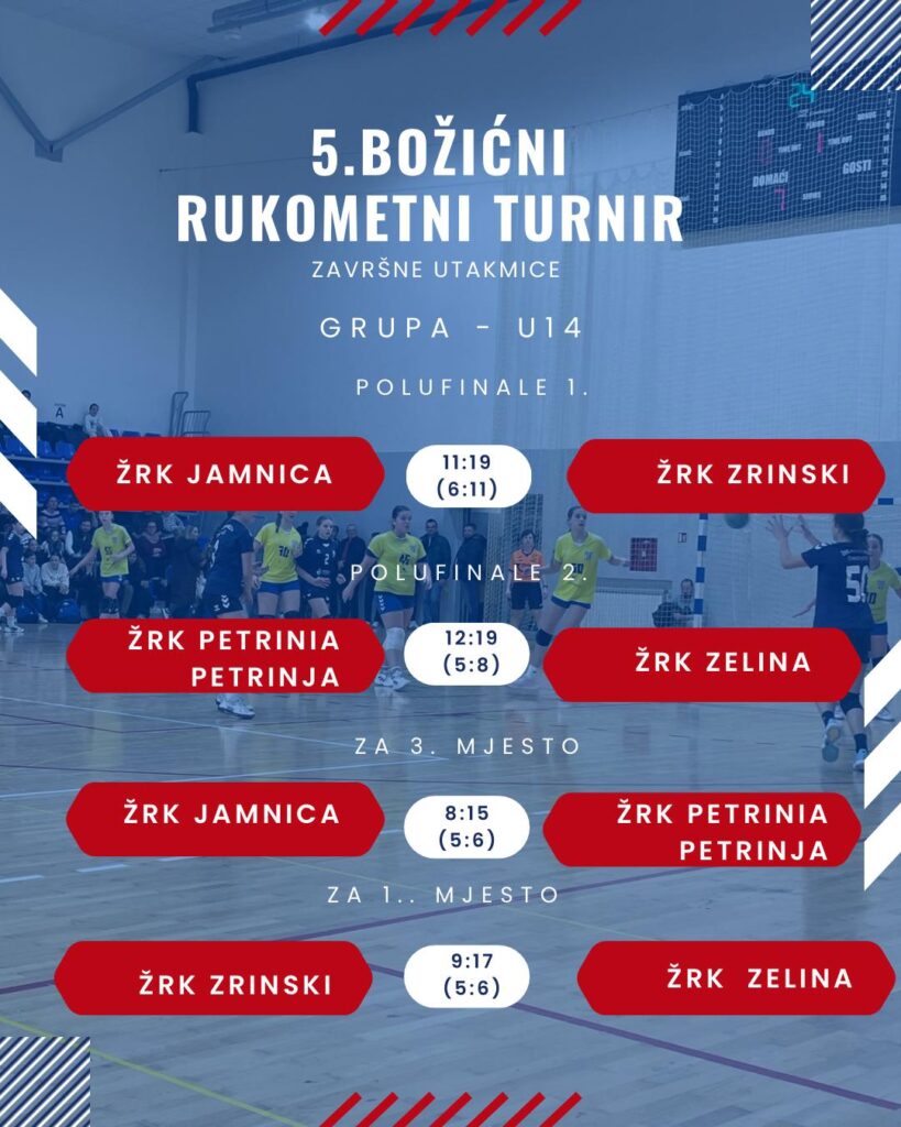 U14 - rezultati trećeg dana