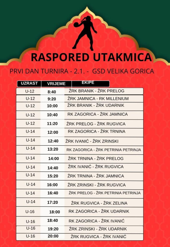 1. dan ženskog turnira