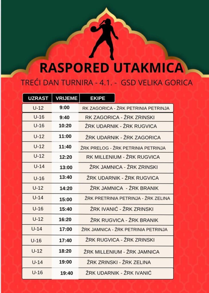 3. dan ženskog turnira