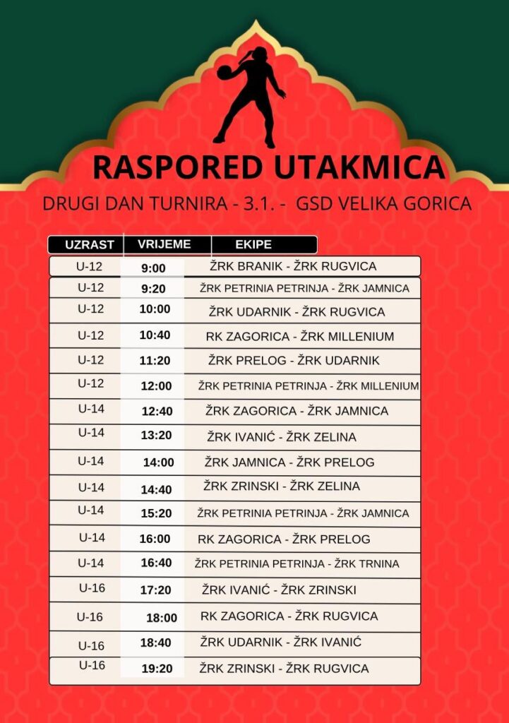2. dan ženskog turnira